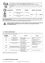 Preview for 10 page of omi ED18 Operator'S Manual