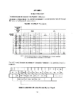 Preview for 265 page of Omni 820 KSR Maintenance Manual