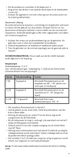 Preview for 52 page of Össur CHEETAH KNEE Instructions For Use Manual