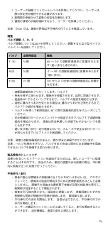 Preview for 84 page of Össur CHEETAH KNEE Instructions For Use Manual