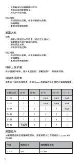 Preview for 73 page of Össur FLEX-FOOT ASSURE Instructions For Use Manual