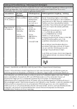 Preview for 24 page of Össur i-Digits Access Instructions For Use Manual