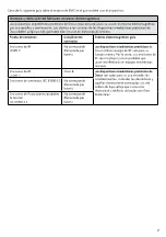 Preview for 46 page of Össur i-Digits Access Instructions For Use Manual