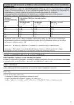 Preview for 105 page of Össur i-Digits Access Instructions For Use Manual