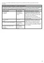 Preview for 138 page of Össur i-Digits Access Instructions For Use Manual