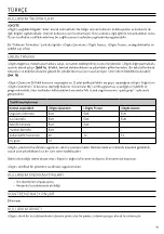 Preview for 167 page of Össur i-Digits Access Instructions For Use Manual