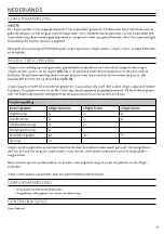 Preview for 119 page of Össur i-Digits Quantum Instructions For Use Manual