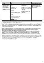 Preview for 137 page of Össur i-Digits Quantum Instructions For Use Manual