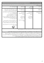 Preview for 228 page of Össur i-Digits Quantum Instructions For Use Manual