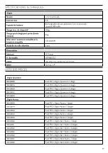 Preview for 49 page of Össur i-Digits Quantum Technical Manual