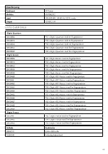 Preview for 116 page of Össur i-Digits Quantum Technical Manual