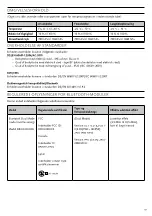 Preview for 117 page of Össur i-Digits Quantum Technical Manual