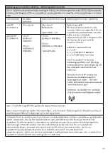 Preview for 120 page of Össur i-Digits Quantum Technical Manual