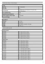 Preview for 131 page of Össur i-Digits Quantum Technical Manual