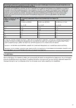 Preview for 171 page of Össur i-Digits Quantum Technical Manual