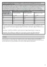 Preview for 188 page of Össur i-Digits Quantum Technical Manual