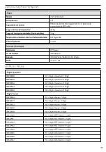 Preview for 199 page of Össur i-Digits Quantum Technical Manual