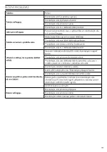 Preview for 233 page of Össur i-Digits Quantum Technical Manual