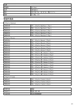 Preview for 299 page of Össur i-Digits Quantum Technical Manual