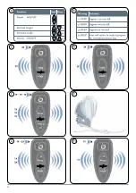 Preview for 3 page of Össur PROPRIO FOOT Instructions For Use Manual