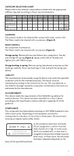 Preview for 7 page of Össur RE-FLEX SHOCK Instructions For Use Manual