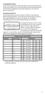 Preview for 12 page of Össur RE-FLEX SHOCK Instructions For Use Manual