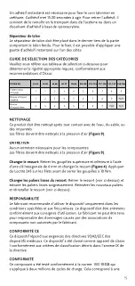 Preview for 15 page of Össur RE-FLEX SHOCK Instructions For Use Manual