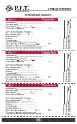 Preview for 16 page of P.I.T. PH20-3.0A User Manual