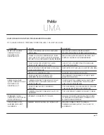 Preview for 13 page of Pablo UMA Setup Manual And Owners Manual