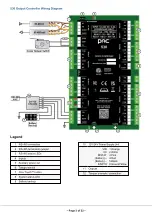 Preview for 3 page of PAC 520 Quick Start Manual