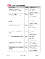 Preview for 69 page of Paccar MX-13 Programming Manual