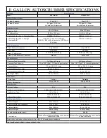 Preview for 3 page of Pacific Floorcare S-20 Manual