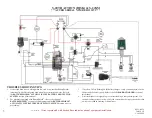 Preview for 57 page of Pacific Floorcare S-20 Manual