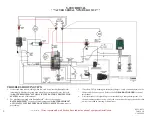 Preview for 59 page of Pacific Floorcare S-20 Manual