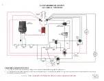 Preview for 60 page of Pacific Floorcare S-20 Manual