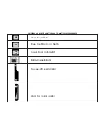 Preview for 3 page of Pacific Z210 Parts Manual