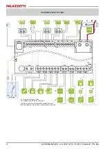 Preview for 4 page of Palazzetti Ecofire Adagio Quick Start Manual