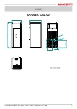 Preview for 7 page of Palazzetti Ecofire Adagio Quick Start Manual