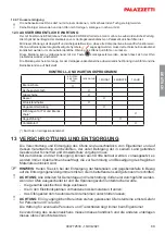 Preview for 89 page of Palazzetti EcoFire IDRO Installation Manual