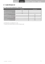 Preview for 39 page of Palazzetti TERMOPALEX HWT User And Maintenance Manual