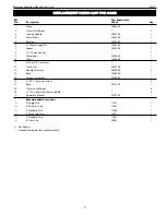 Preview for 9 page of Palmgren 80329 Operatin Manual & Parts List