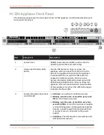 Preview for 14 page of PaloAlto Networks M-300 Hardware Reference Manual