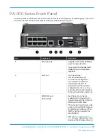 Preview for 17 page of PaloAlto Networks PA-400 Series Hardware Reference Manual