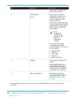 Preview for 18 page of PaloAlto Networks PA-400 Series Hardware Reference Manual