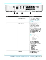 Preview for 19 page of PaloAlto Networks PA-400 Series Hardware Reference Manual