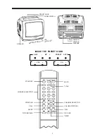 Preview for 3 page of Palsonic 3498 Owner'S Manual