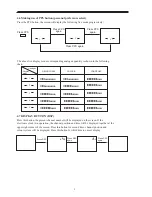 Preview for 11 page of Palsonic 3499 Owner'S Manual