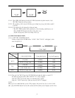 Preview for 14 page of Palsonic 3499 Owner'S Manual