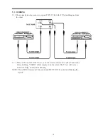 Preview for 16 page of Palsonic 3499 Owner'S Manual