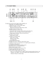 Preview for 11 page of Palsonic DVD3000 User Manual